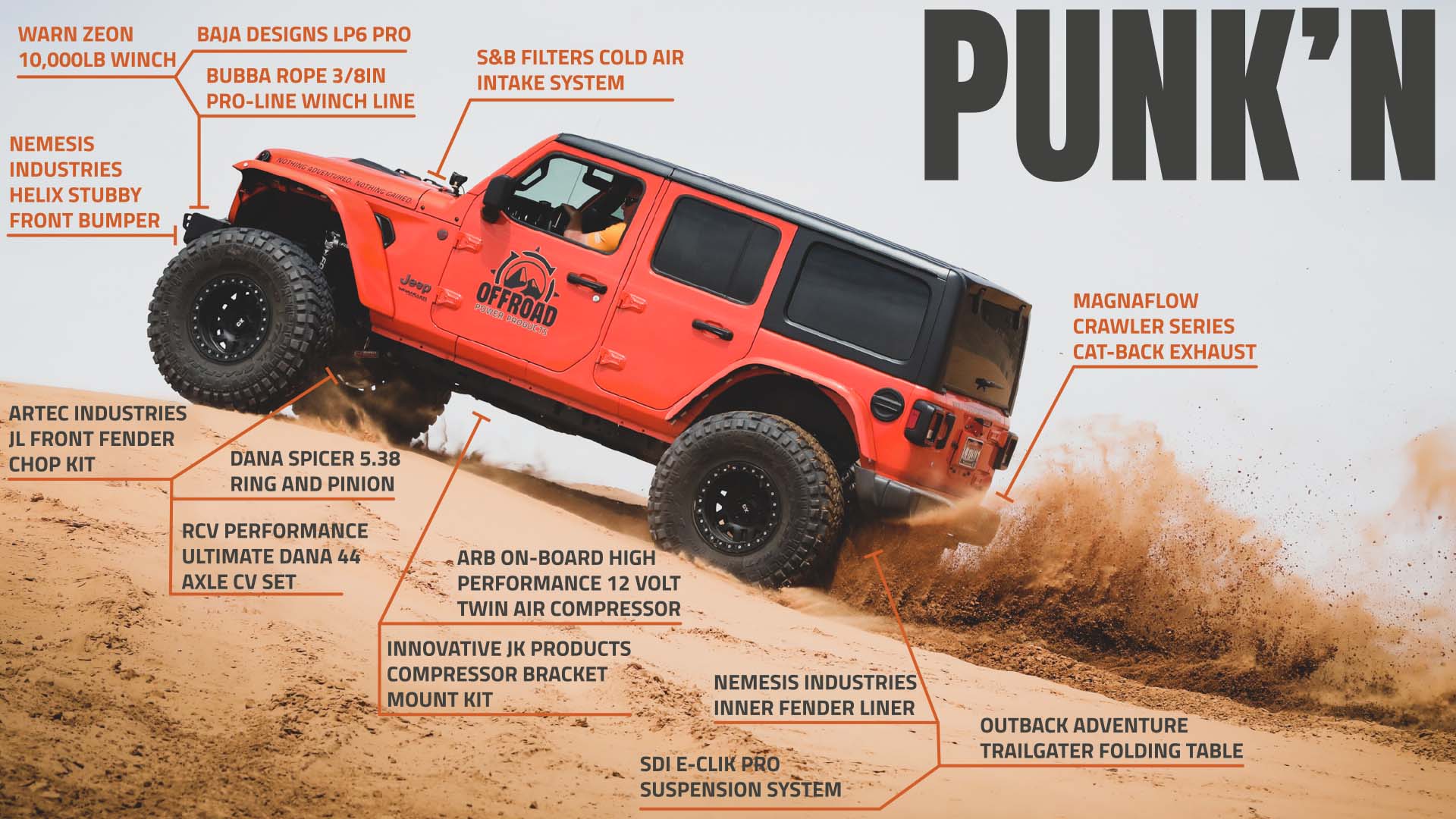 NITRO POWER WARHEAD＆Wrangler Punk'n | 2019 Jeep Wrangler JL Rubicon | Offroad Power Products Build